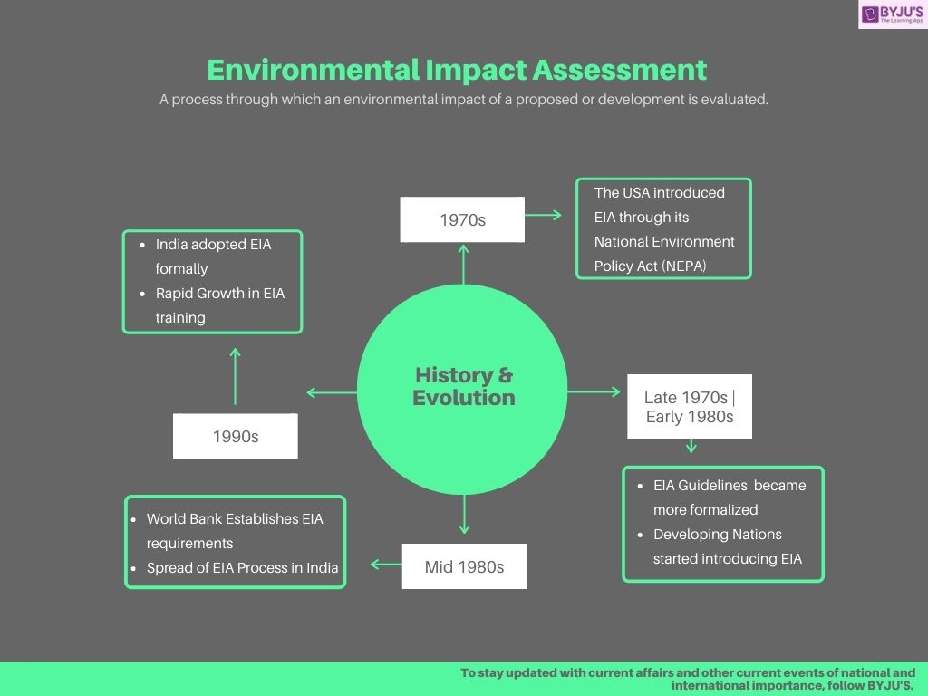 Environmental Consultancy - Environmental Impact Assessment